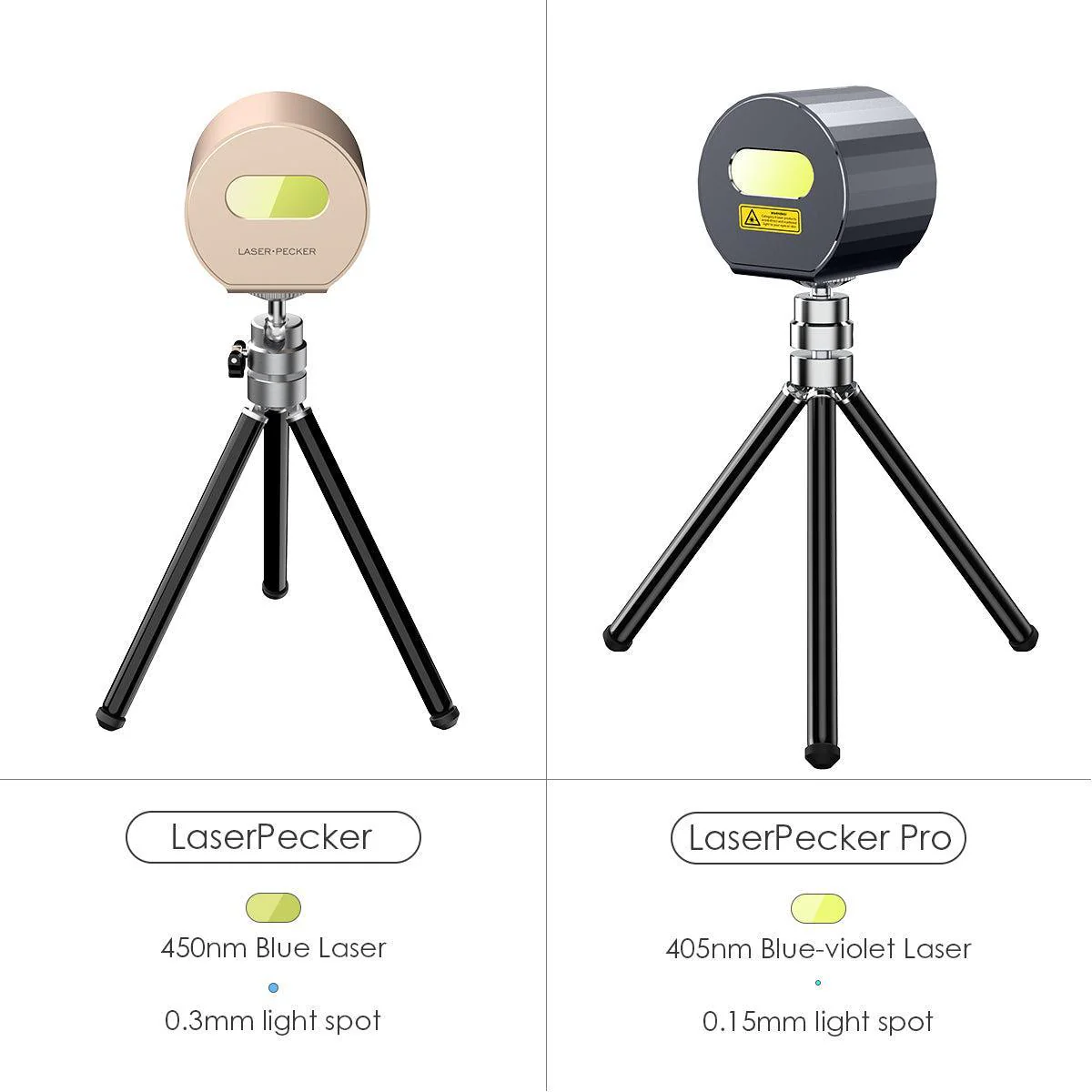LaserPecker LP1 Pro - Pocket Diode Laser Engraver - Image 6