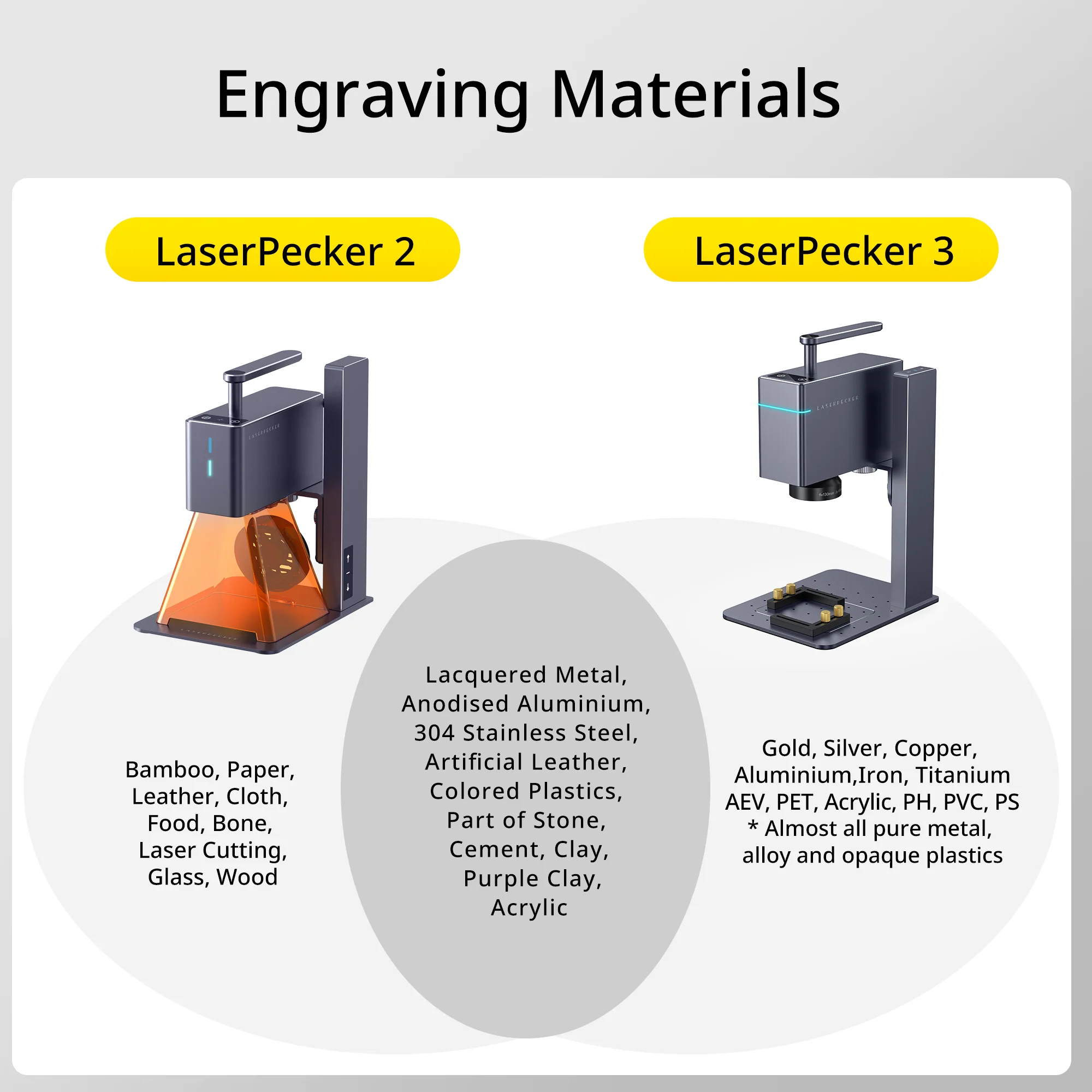 LaserPecker LP3 - Metal and Plastic Customization with IR Laser - Image 6
