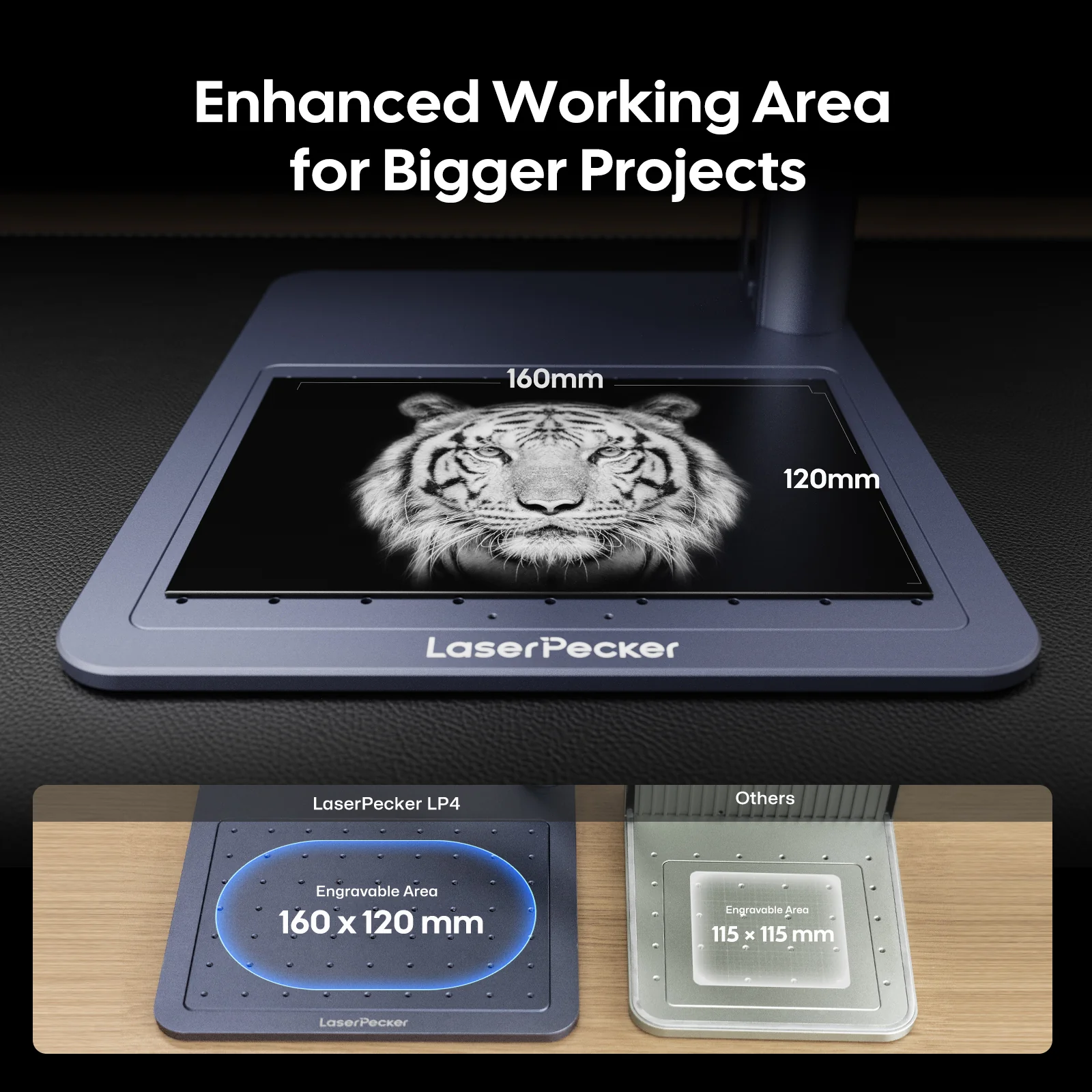LaserPecker LP4 - The World's First Dual-laser Engraver for Almost All Materials - Image 8