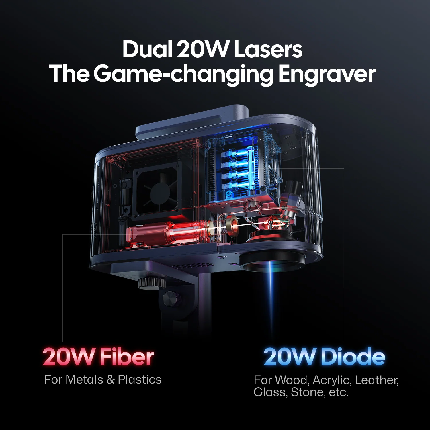 LaserPecker LP5 - The Smart 20W Fiber + Diode Laser Engraver - Image 3